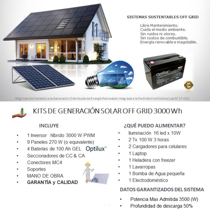 Kit Solar Domiciliario 3K